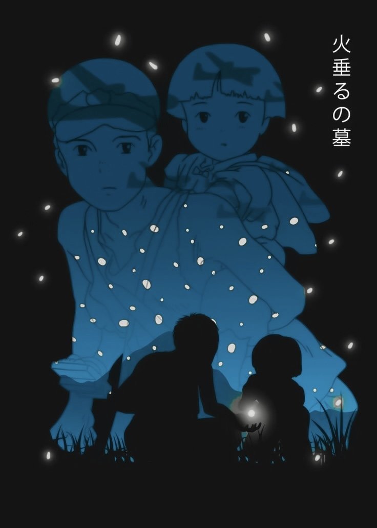 Anime Artwork