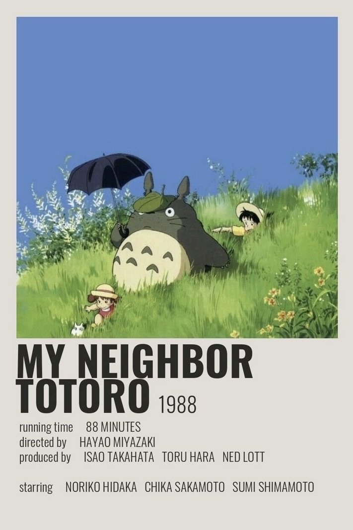 Anime Artwork