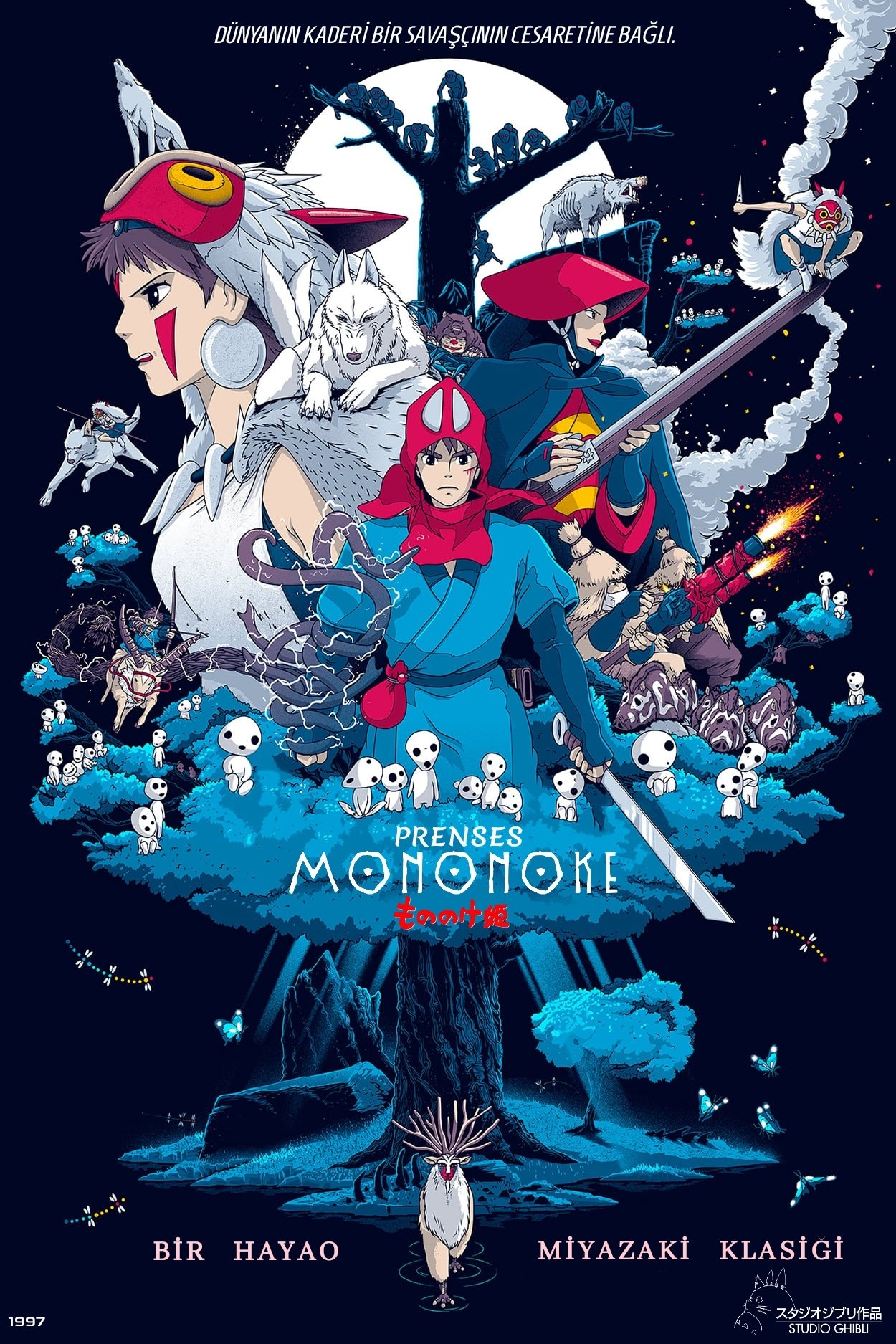 Anime Artwork