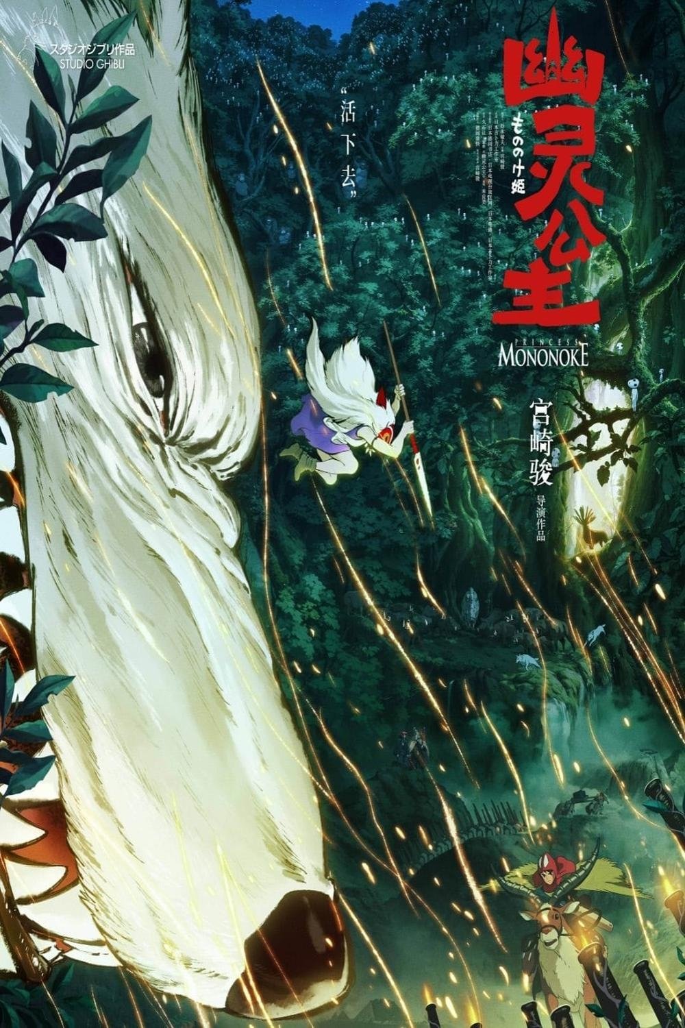 Anime Artwork