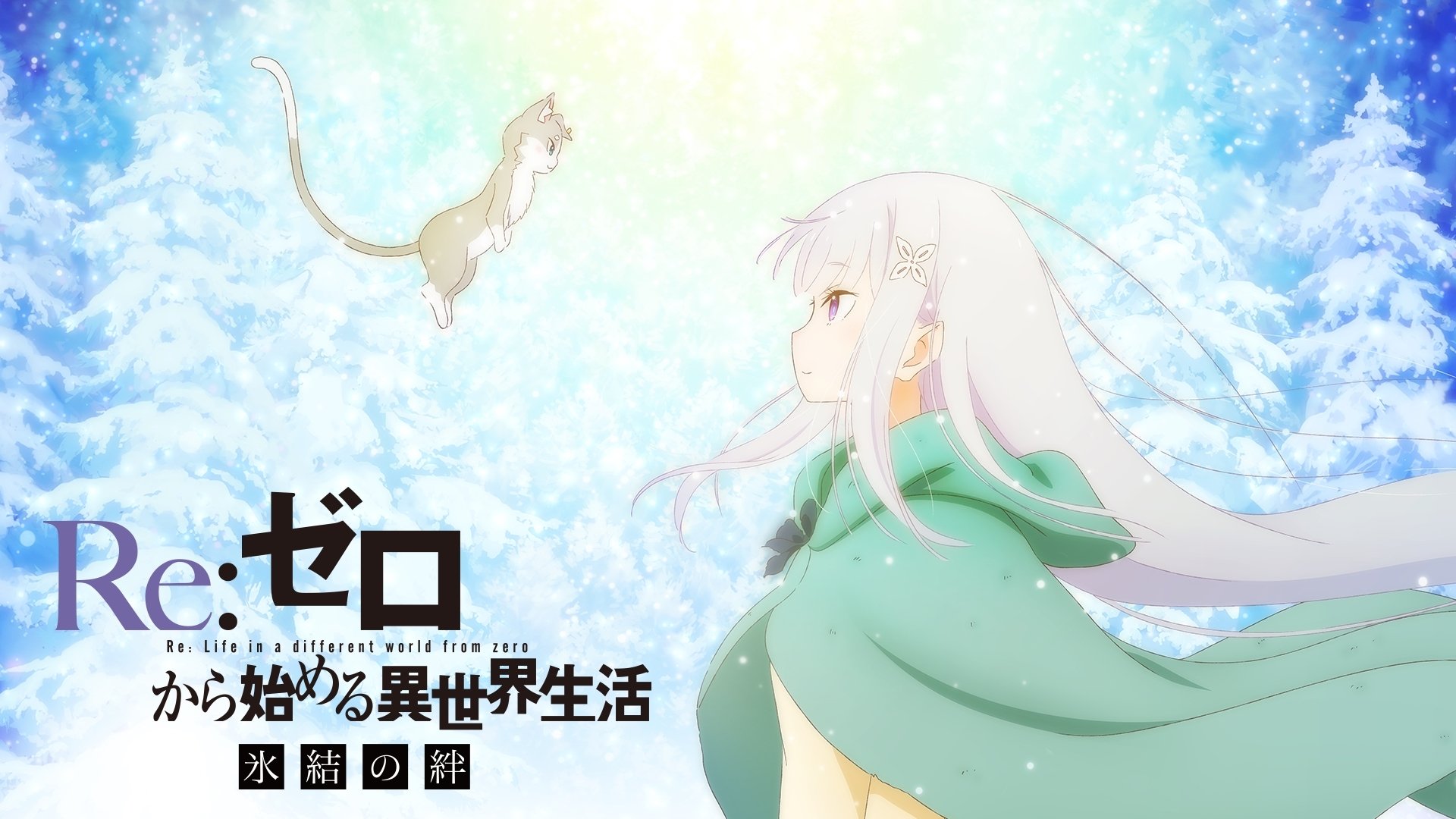 Anime Artwork