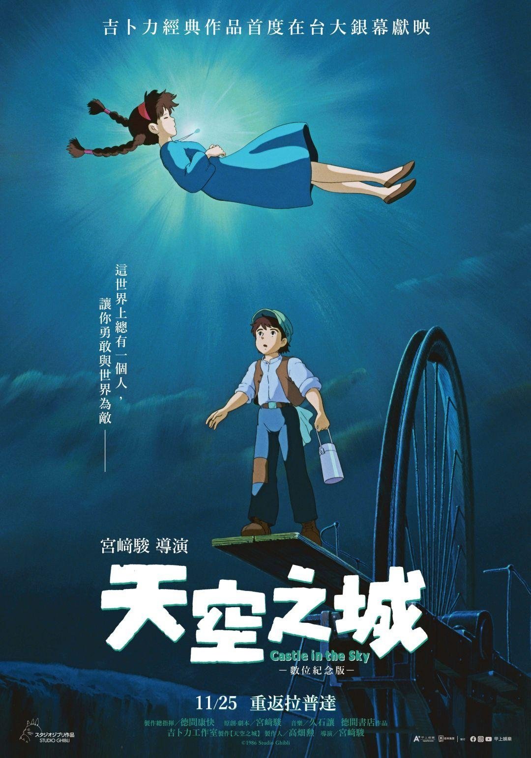 Anime Artwork