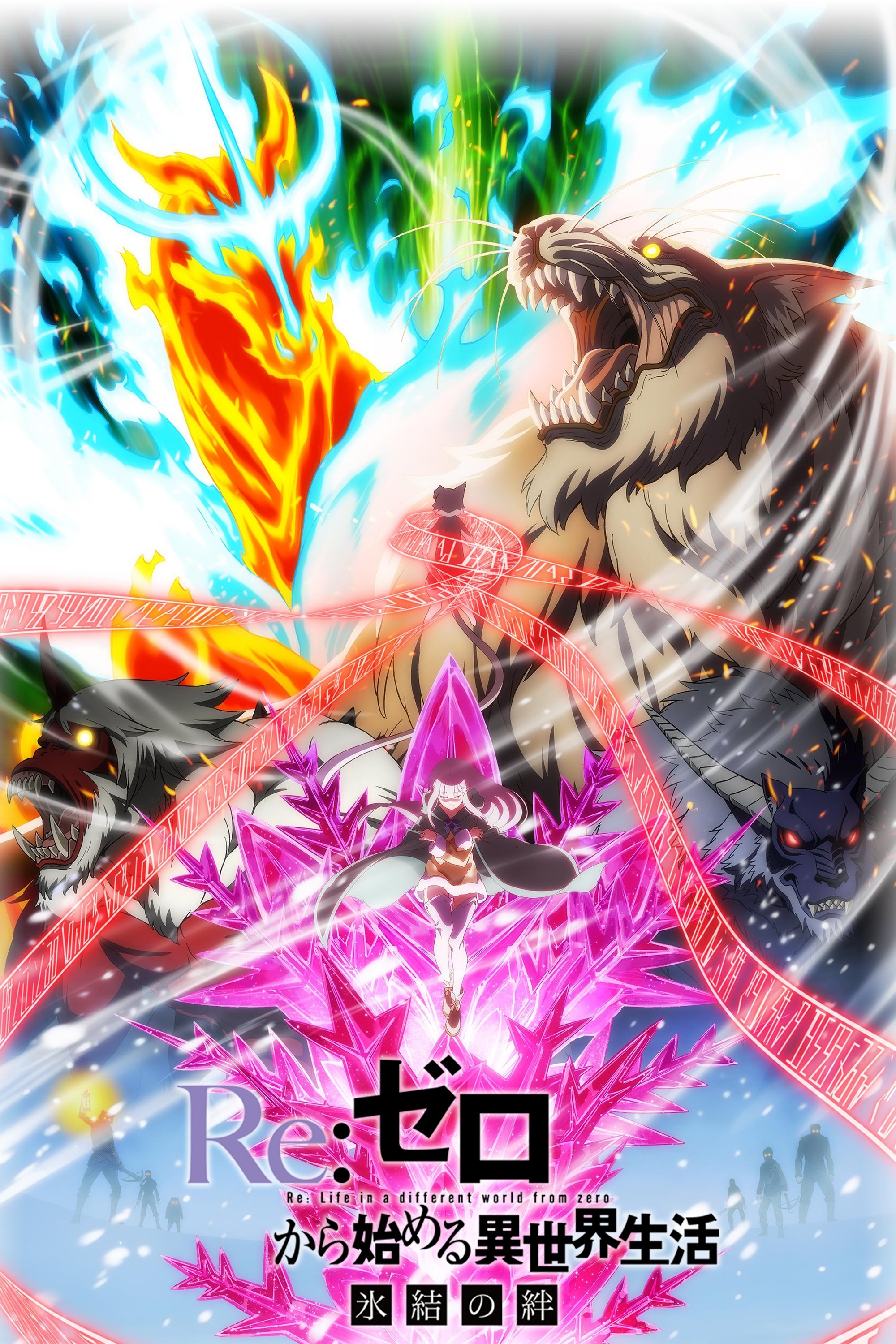 Anime Artwork
