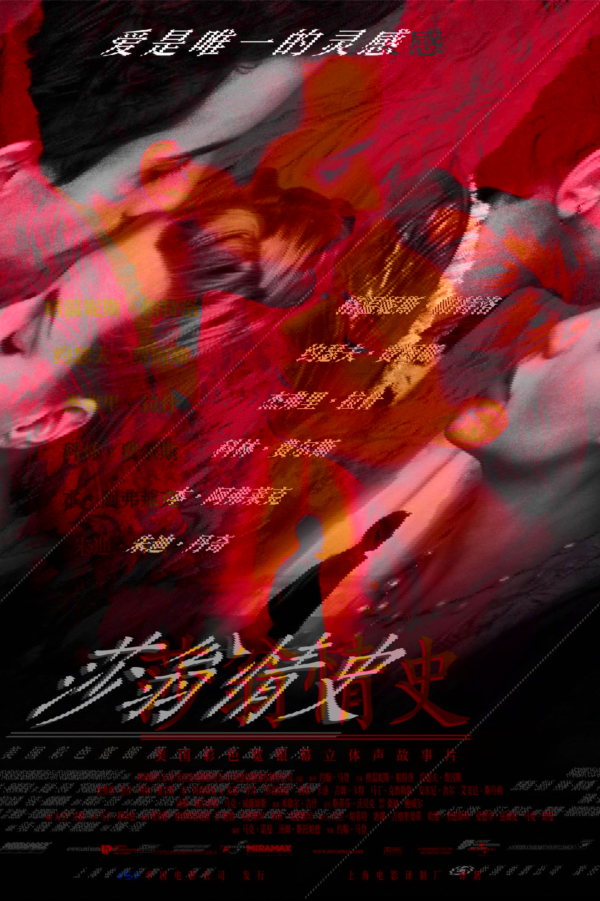 Anime Artwork