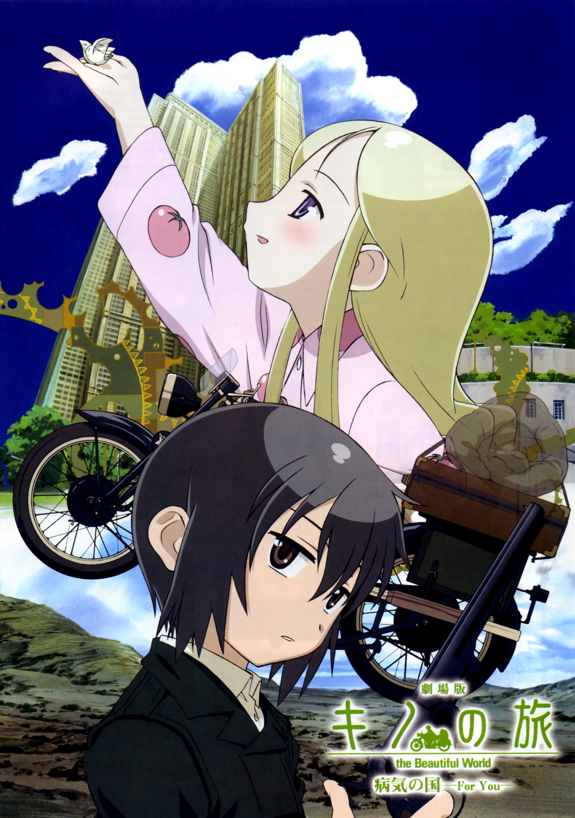 Anime Artwork
